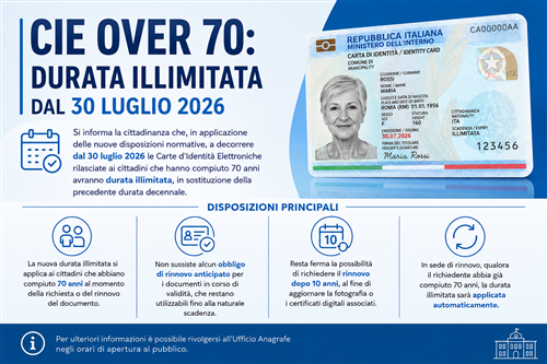 Carta dIdentità Elettronica (CIE): durata illimitata per i cittadini over 70